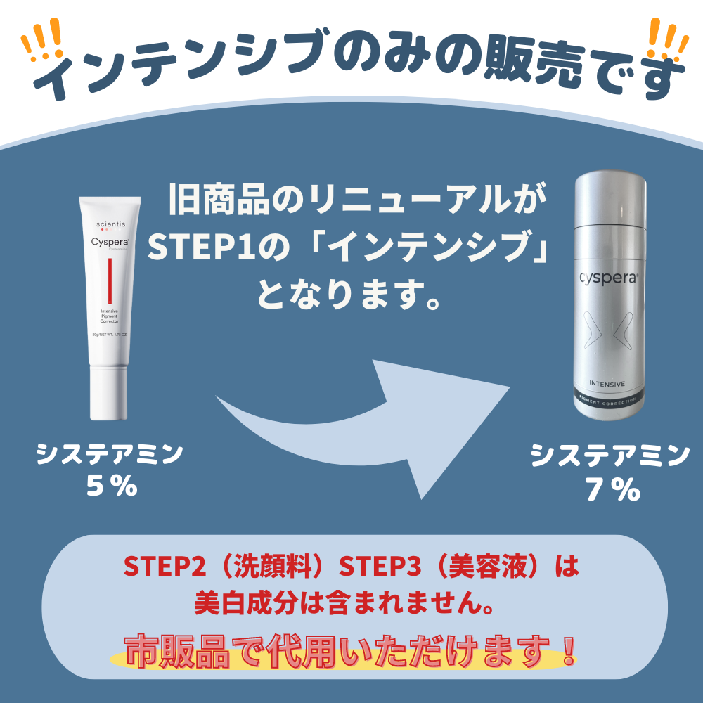 最安値 シスペラ リニューアル ドクターズコスメ 次世代美白クリーム 30g Cyspera【送料無料】