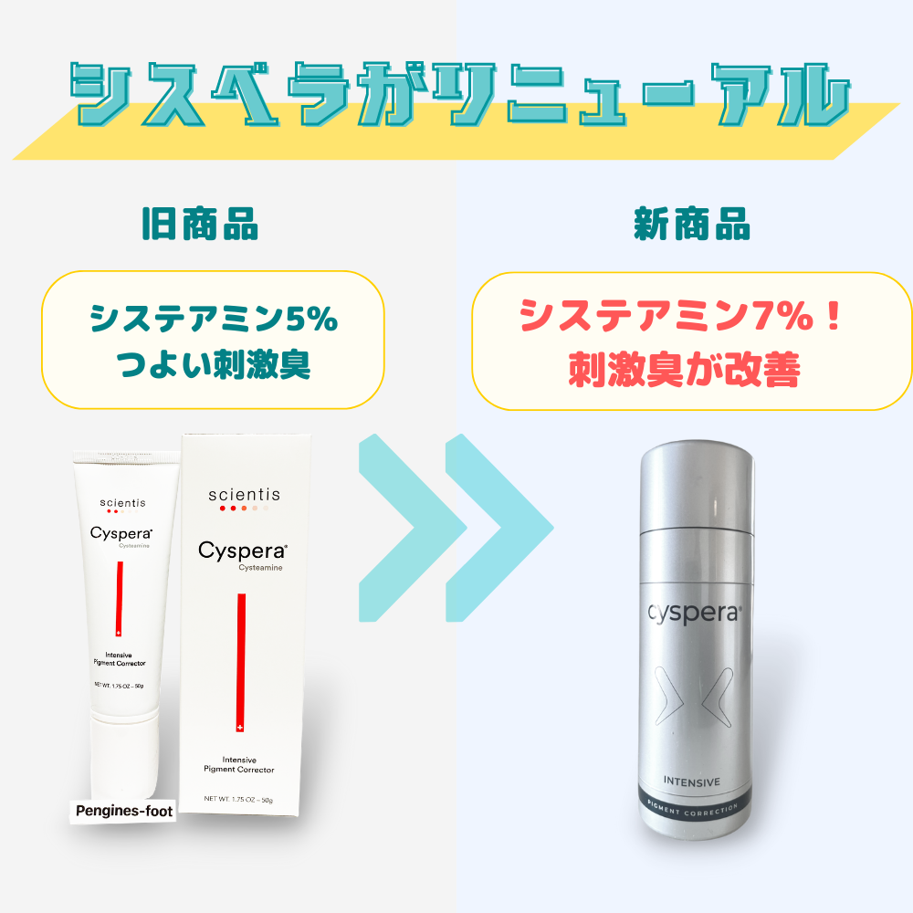 リニューアル CYSPERA INTENSIVE シスペラ インテンシブ 30g３本